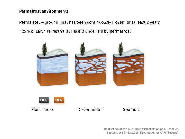 Permafrost environments Permafrost – ground that has been continuously frozen for at least 2