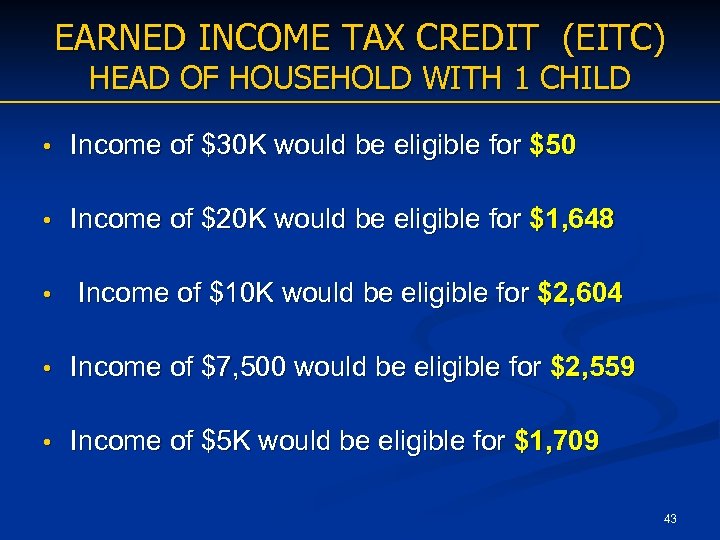 EARNED INCOME TAX CREDIT (EITC) HEAD OF HOUSEHOLD WITH 1 CHILD • Income of