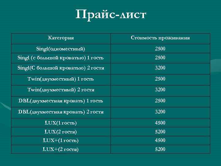 Прайс-лист Категория Стоимость проживания Singl(одноместный) 2500 Singl (с большой кроватью) 1 гость 2500 Singl(С