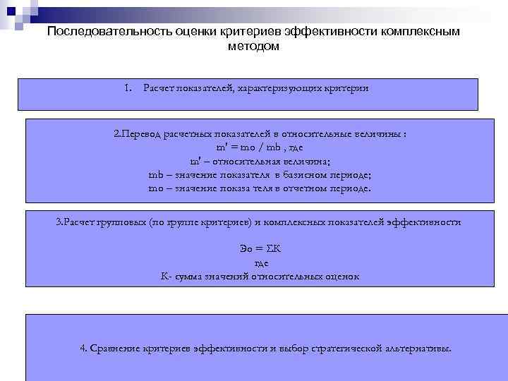 Последовательность оценки критериев эффективности комплексным методом 1. Расчет показателей, характеризующих критерии 1 2. Перевод