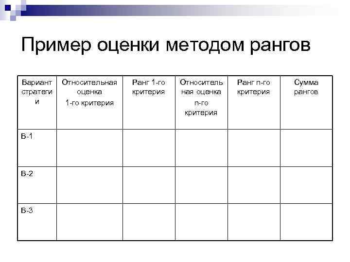 Пример оценки методом рангов Вариант стратеги и В-1 В-2 В-3 Относительная оценка 1 -го