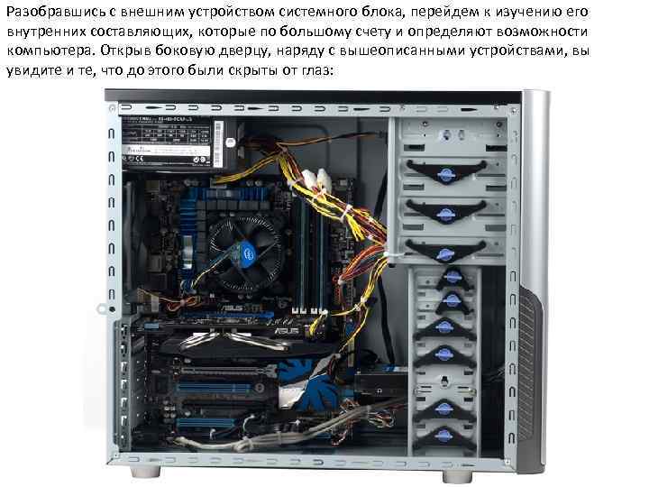 Разобравшись с внешним устройством системного блока, перейдем к изучению его внутренних составляющих, которые по