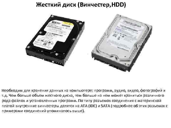 Жесткий диск (Винчестер, HDD) Необходим для хранения данных на компьютере: программ, аудио, видео, фотографий