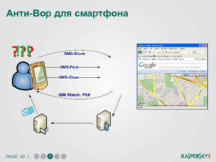 Анти-Вор для смартфона !!! ? ? ? PAGE 40 | 1 2 3 4