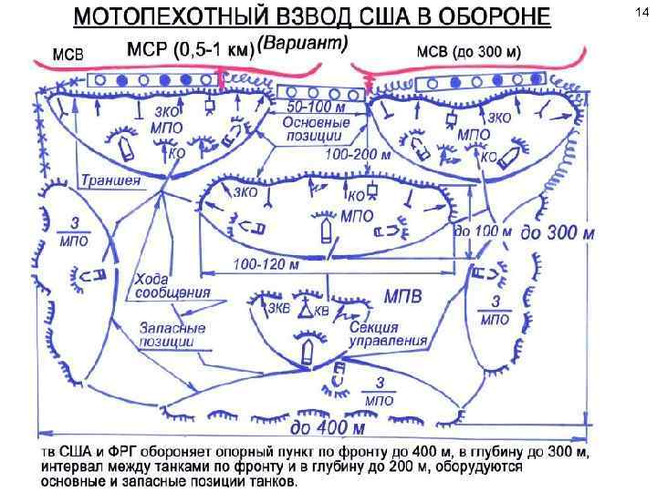 Есть планы операций без прикрепленных боевых единиц