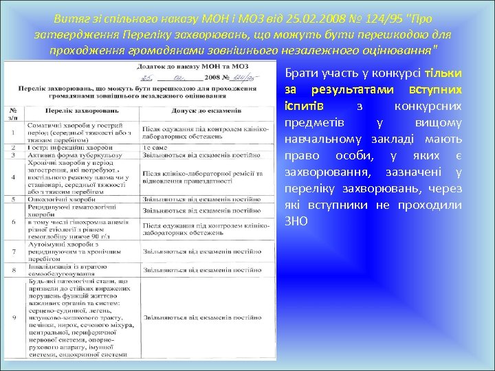 Витяг зі спільного наказу МОН і МОЗ від 25. 02. 2008 № 124/95 "Про
