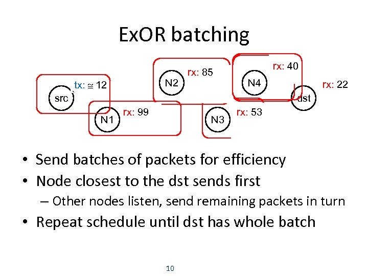 Ex. OR batching tx: 12 tx: 100 src ` rx: 85 57 N 2
