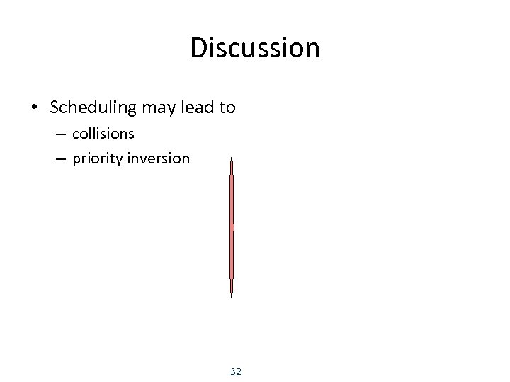 Discussion • Scheduling may lead to – collisions – priority inversion 32 