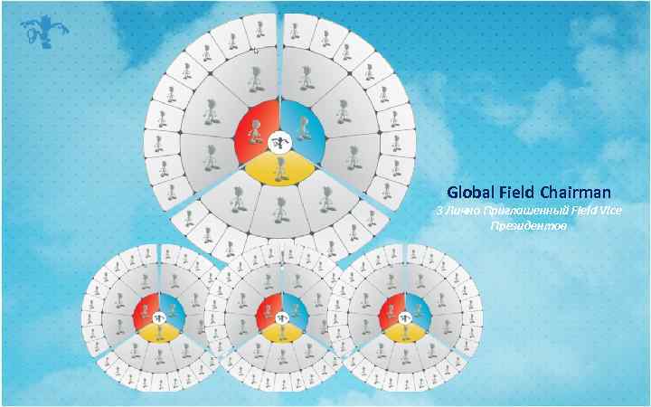 Global Field Chairman 3 Лично Приглашенный Field Vice Президентов 