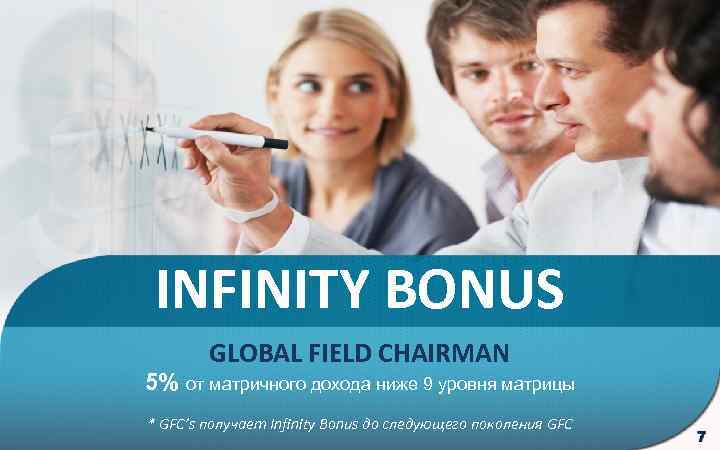 INFINITY BONUS GLOBAL FIELD CHAIRMAN 5% от матричного дохода ниже 9 уровня матрицы *