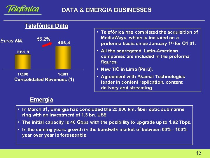 DATA & EMERGIA BUSINESSES Telefónica Data Euros Mill. 55. 2% • Telefónica has completed