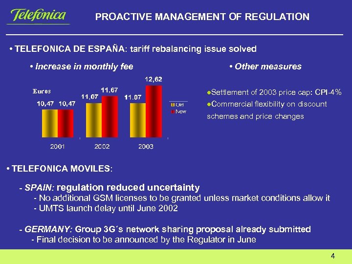 PROACTIVE MANAGEMENT OF REGULATION • TELEFONICA DE ESPAÑA: tariff rebalancing issue solved • Increase