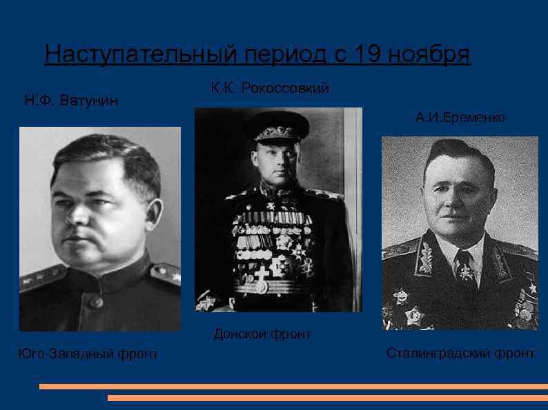 Наступательный период с 19 ноября Н. Ф. Ватунин К. К. Рокоссовкий А. И. Еременко