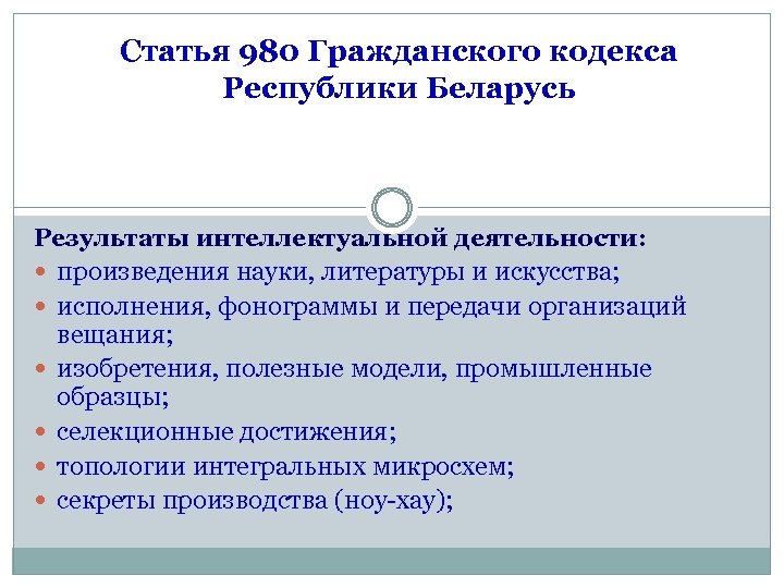 Статья 980 Гражданского кодекса Республики Беларусь Результаты интеллектуальной деятельности: произведения науки, литературы и искусства;