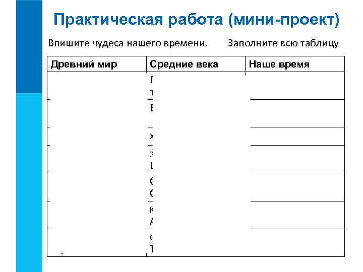 Заполните таблицу древние