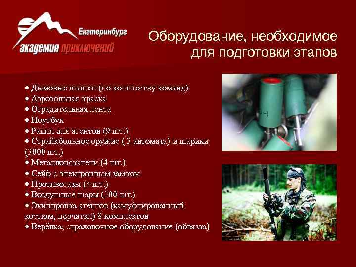 Оборудование, необходимое для подготовки этапов Дымовые шашки (по количеству команд) Аэрозольная краска Оградительная лента