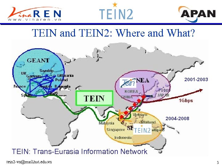 TEIN and TEIN 2: Where and What? 2001 -2003 2004 -2008 TEIN: Trans-Eurasia Information