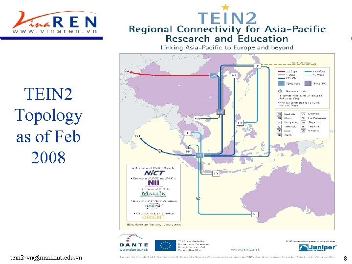 TEIN 2 Topology as of Feb 2008 tein 2 -vn@mail. hut. edu. vn 8