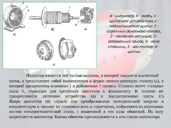 а - индуктор, б - якорь, в щеточное устройство, г подшипниковые щиты: 1 сердечник