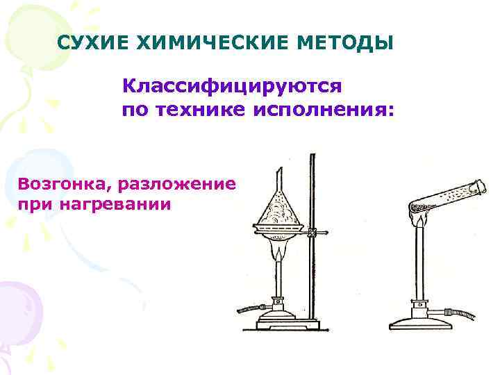 СУХИЕ ХИМИЧЕСКИЕ МЕТОДЫ Классифицируются по технике исполнения: Возгонка, разложение при нагревании 