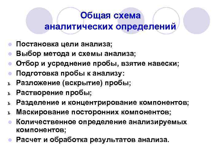 Общая схема аналитических определений l l ь ь l l Постановка цели анализа; Выбор