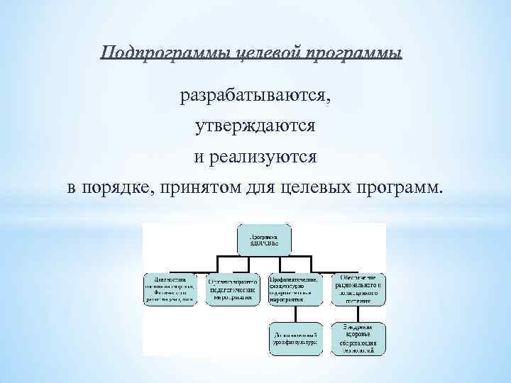 разрабатываются, утверждаются и реализуются в порядке, принятом для целевых программ. 