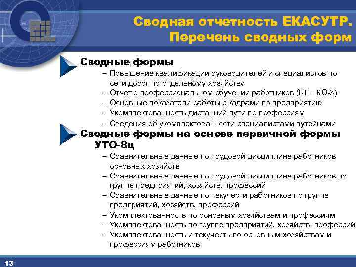 Сводная отчетность ЕКАСУТР. Перечень сводных форм Сводные формы – Повышение квалификации руководителей и специалистов