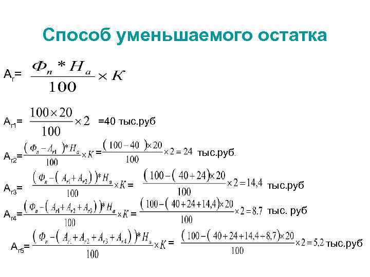 Способ уменьшаемого остатка А r= Аr 1= =40 тыс. руб Аr 2= = тыс.