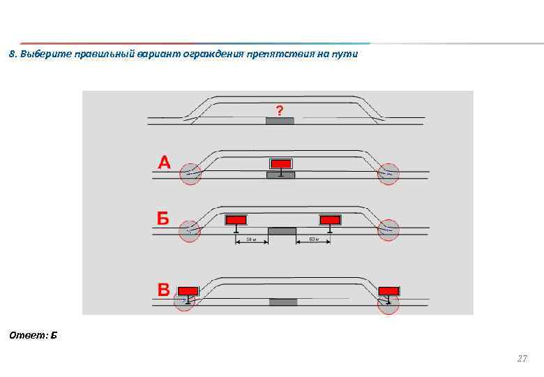 Выберите правильный вариант ограждения препятствия на пути