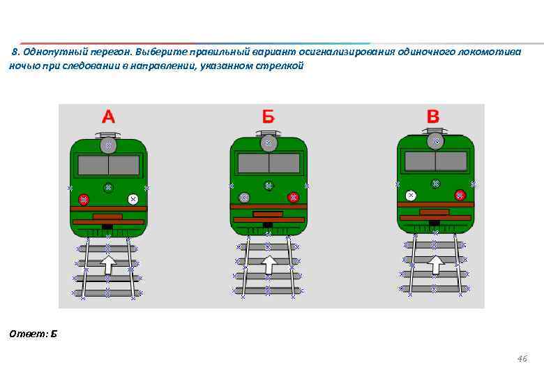 Выберите правильное направление