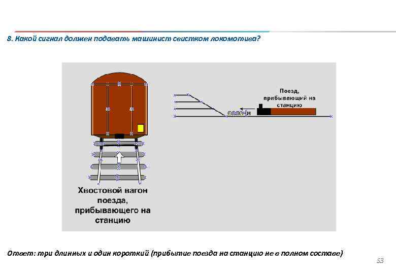 8. Какой сигнал должен подавать машинист свистком локомотива? Ответ: три длинных и один короткий