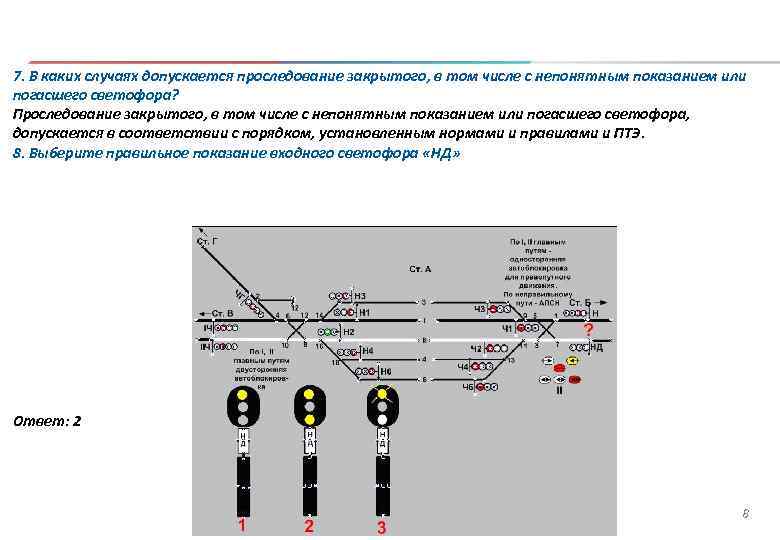 В каких случаях допускается использование. Порядок проследования закрытого входного светофора. Проследование светофора с непонятным показанием. Порядок проследования неисправного входного светофора. Проследование красного входного светофора.