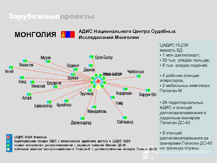 Зарубежныепроекты MОНГОЛИЯ АДИС Национального Центра Судебных Исследований Монголии ЦАДИС НЦСИ: емкость БД: • 1
