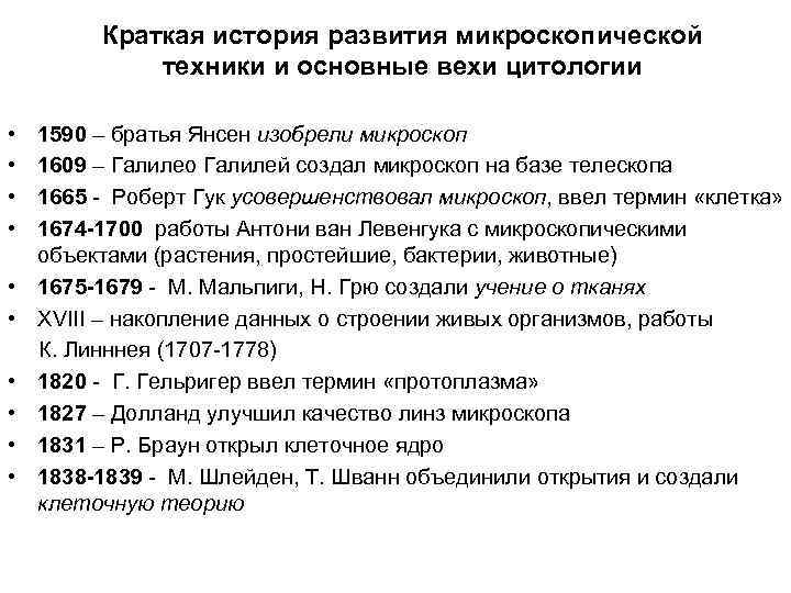 Краткая история развития микроскопической техники и основные вехи цитологии • • • 1590 –