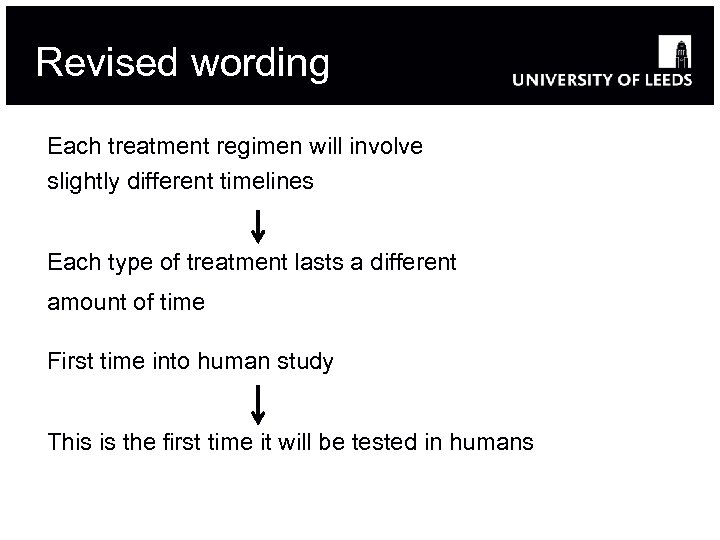 Revised wording Each treatment regimen will involve slightly different timelines Each type of treatment