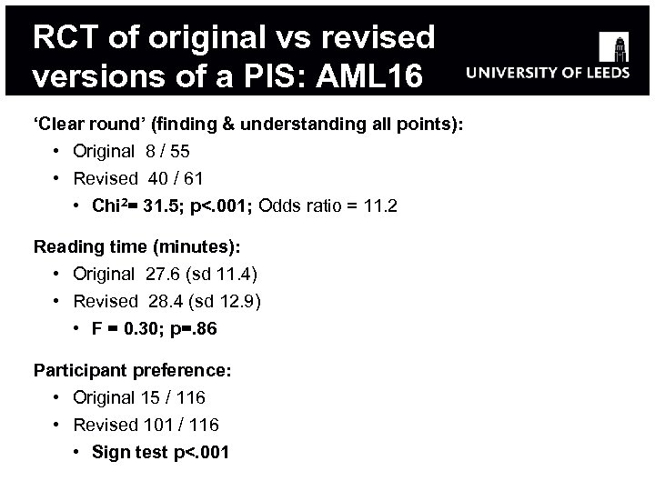 RCT of original vs revised versions of a PIS: AML 16 ‘Clear round’ (finding