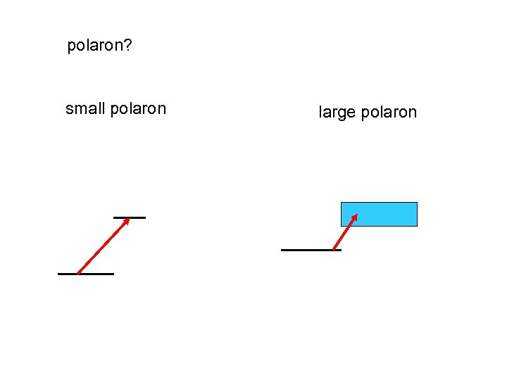 polaron? small polaron large polaron 