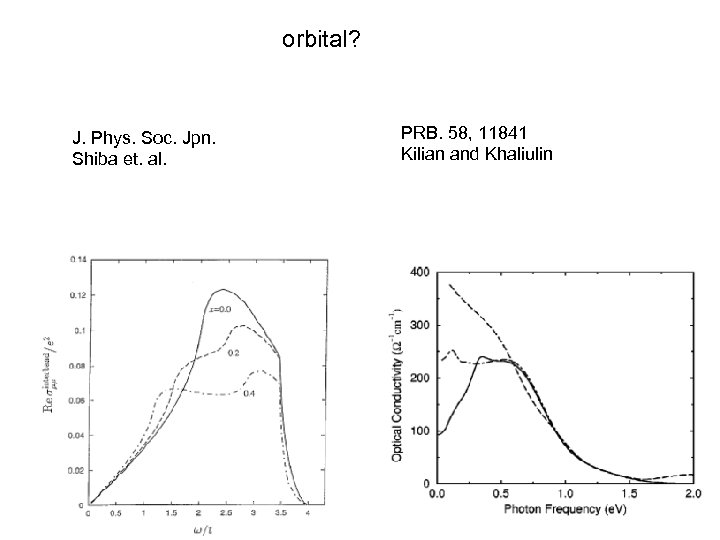 orbital? J. Phys. Soc. Jpn. Shiba et. al. PRB. 58, 11841 Kilian and Khaliulin