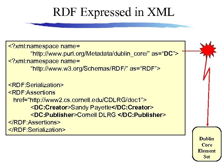 RDF Expressed in XML <? xml: namespace name= “http: //www. purl. org/Metadata/dublin_core/” as=“DC”> <?