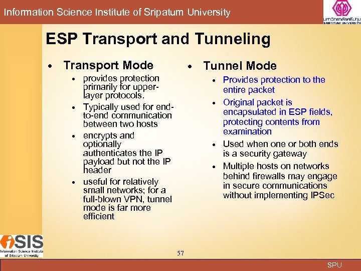 Information Science Institute of Sripatum University ESP Transport and Tunneling Transport Mode provides protection