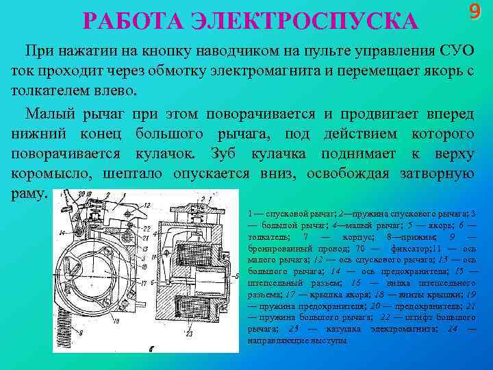 РАБОТА ЭЛЕКТРОСПУСКА 9 При нажатии на кнопку наводчиком на пульте управления СУО ток проходит