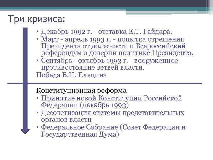 Три кризиса: Декабрь 1992 г. - отставка Е. Т. Гайдара. Март - апрель 1993