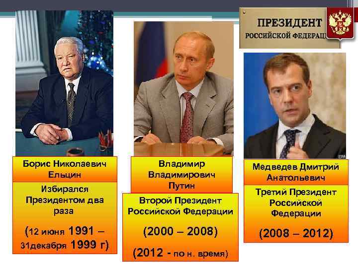 Борис Николаевич Ельцин Избирался Президентом два раза (12 июня 1991 – 31 декабря 1999