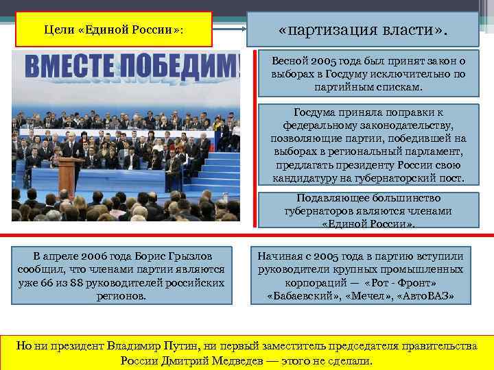 Цели «Единой России» : «партизация власти» . Весной 2005 года был принят закон о