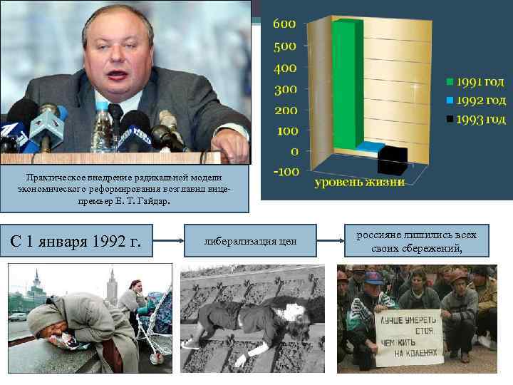Практическое внедрение радикальной модели экономического реформирования возглавил вицепремьер Е. Т. Гайдар. С 1 января
