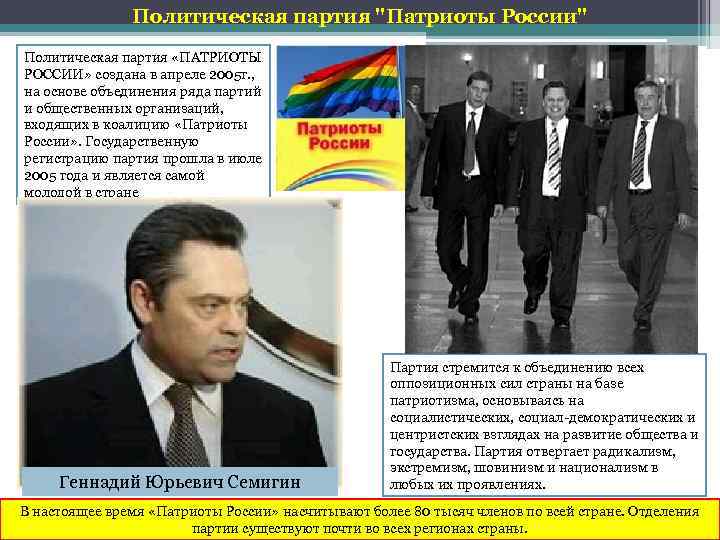 Политическая партия 