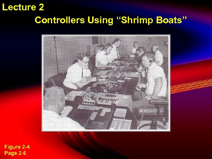 Lecture 2 Controllers Using “Shrimp Boats” Figure 2 -4 Page 2 -6 