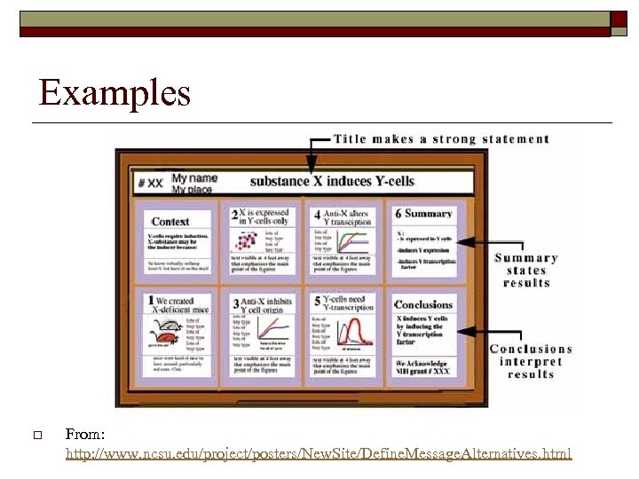 Examples o From: http: //www. ncsu. edu/project/posters/New. Site/Define. Message. Alternatives. html 