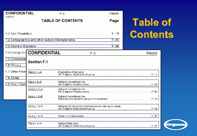 Table of Contents abcd 