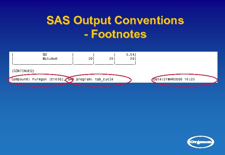 SAS Output Conventions - Footnotes | SD | | | 3. 54| | Minimum